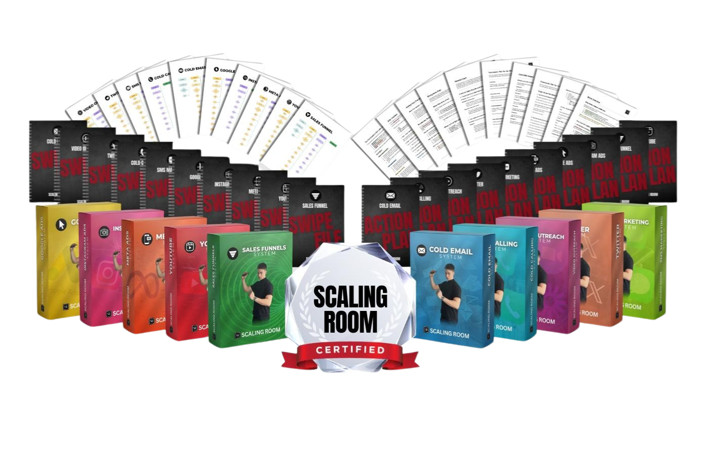 Marketing Playbooks
