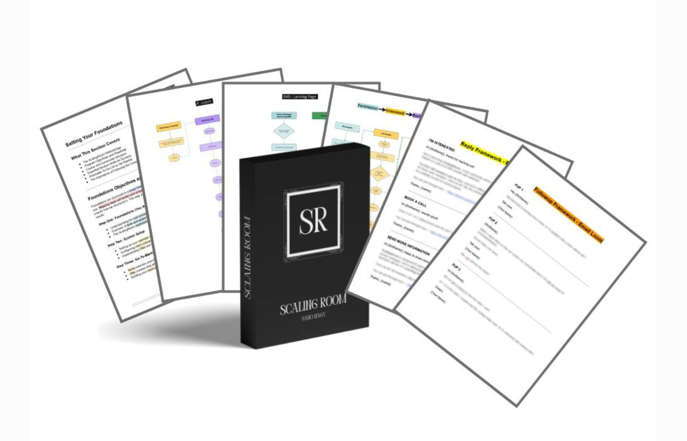Marketing Playbooks